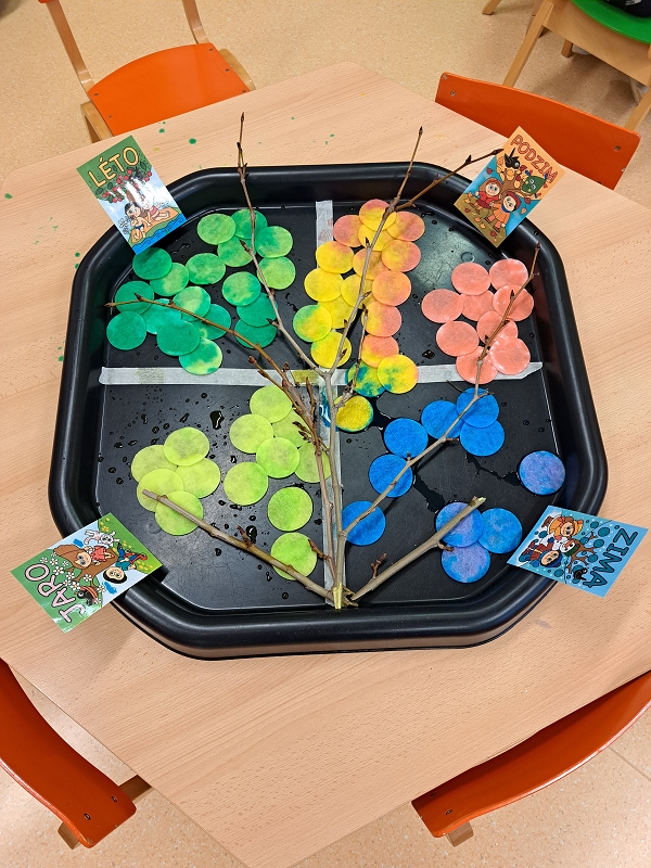 O 12 Měsíčkách aneb povídání o ročních dobách